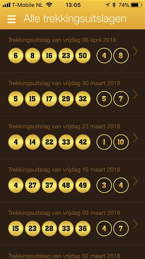eurojackpot.nl|Iba pa.